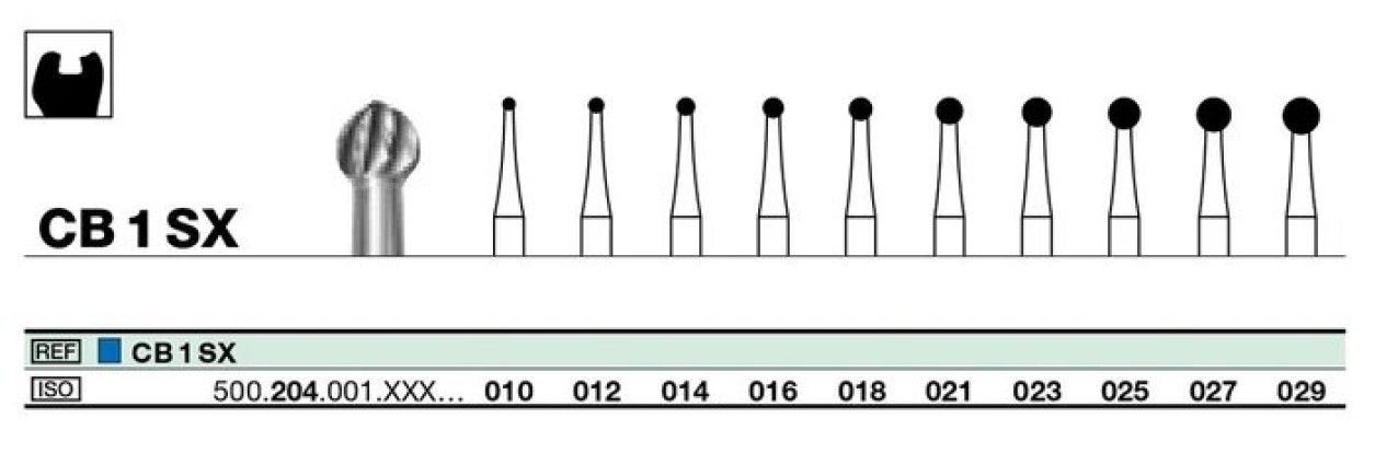 Бор твс D+Z / CB 1 SX 204.018