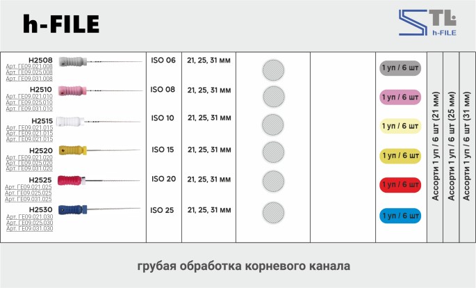 Н-файл 21мм, №25 (6шт), Geosoft / Россия-Израиль