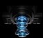 Операционный микроскоп iSee 9000, Kevin Peter / Китай